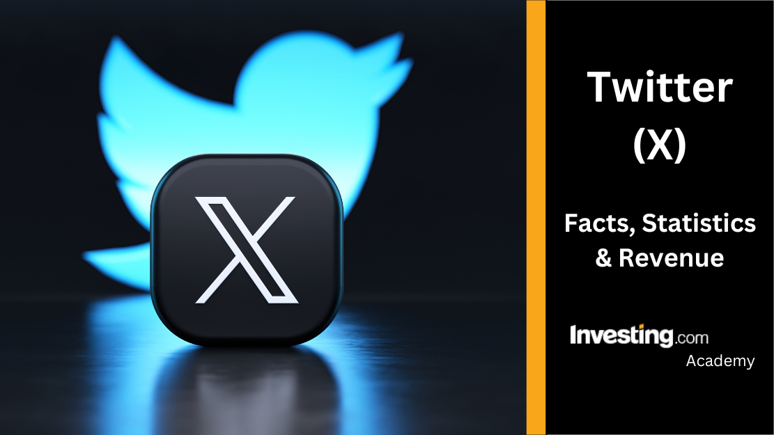 Facebook account management